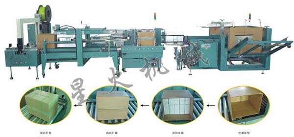 全自动盒类包装流水线